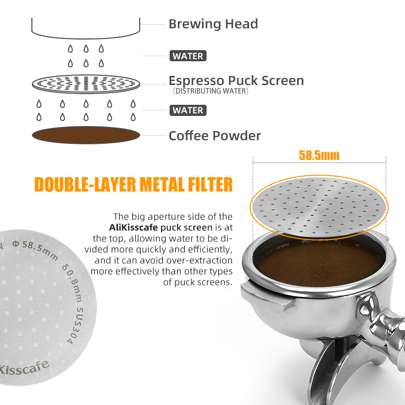 Alikisscafe-pantalla de disco  - Coffee Equipment Brands reseña y precio