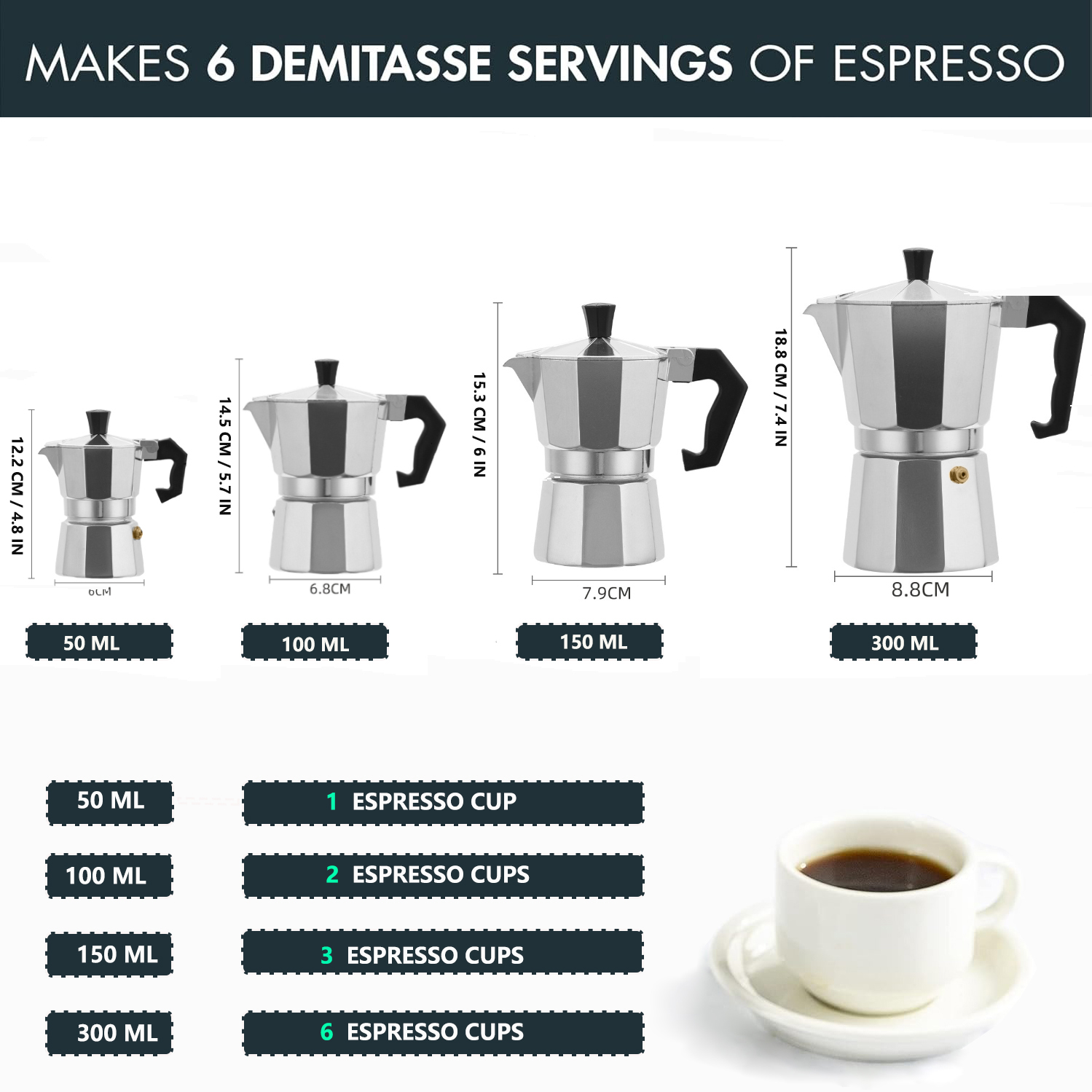 Cafetera Moka Clásica de Alumi - Coffee Equipment Brands reseña y precio