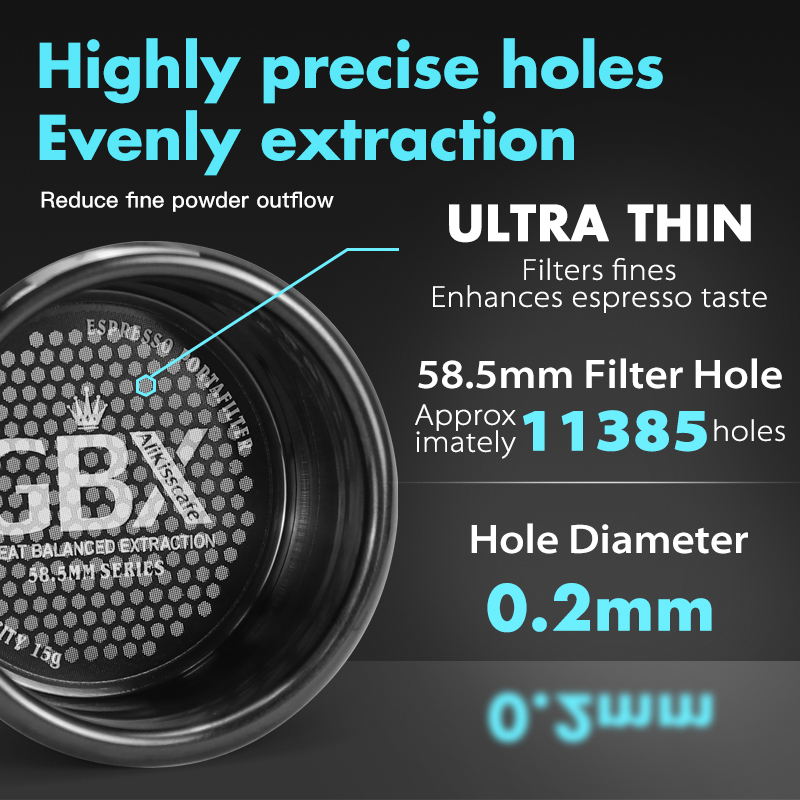 Portafiltro sin Fondo de 58 mm - Coffee Equipment Brands reseña y precio